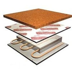 underfloor-heating-underlay-category